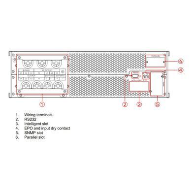 ИБП Legrand KEOR DK 20кВт/20кВА 440x132(3U)x535мм 3х1 без батарей 311355 фото